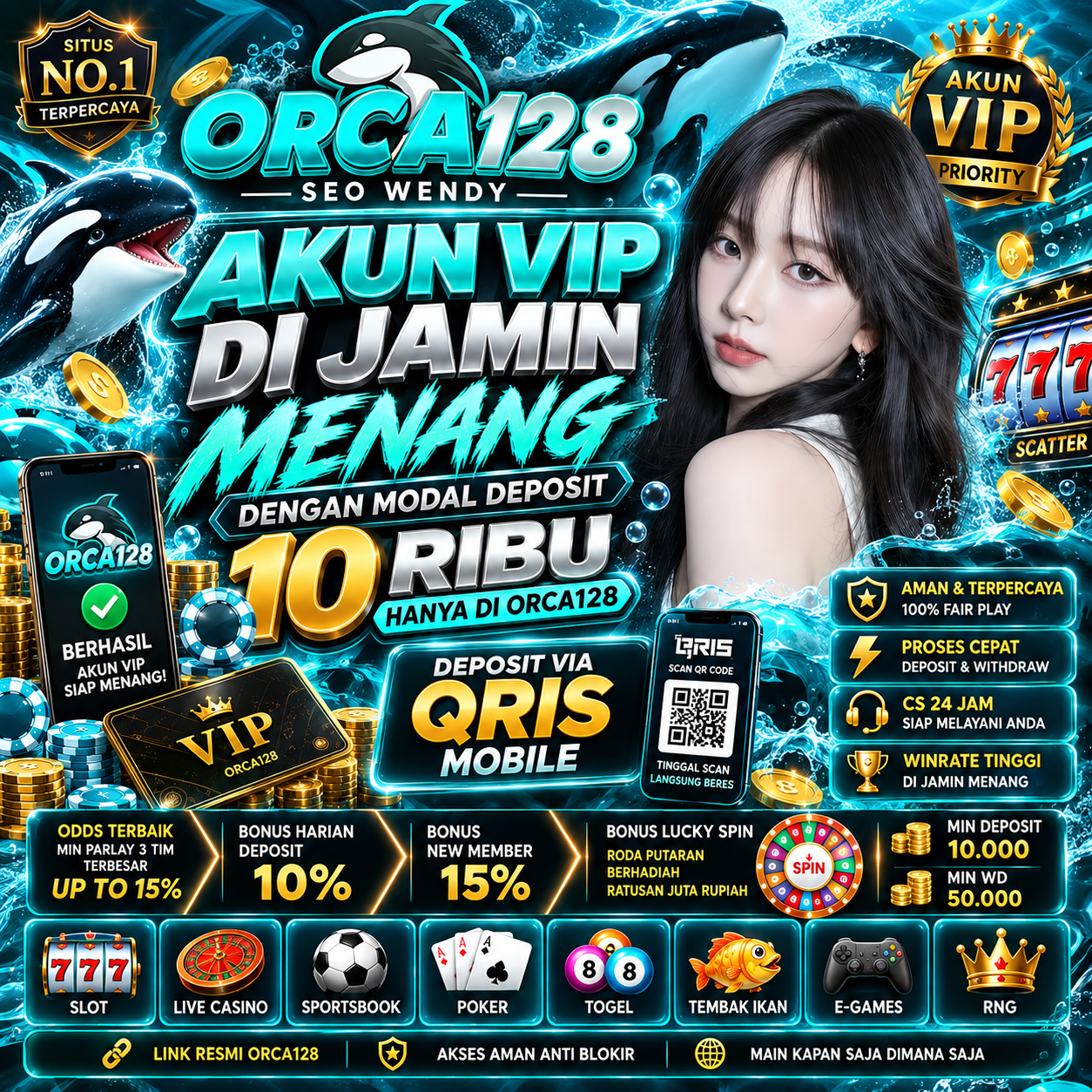 ORCA128 # Saatnya Keluar dari Batas yang Lama